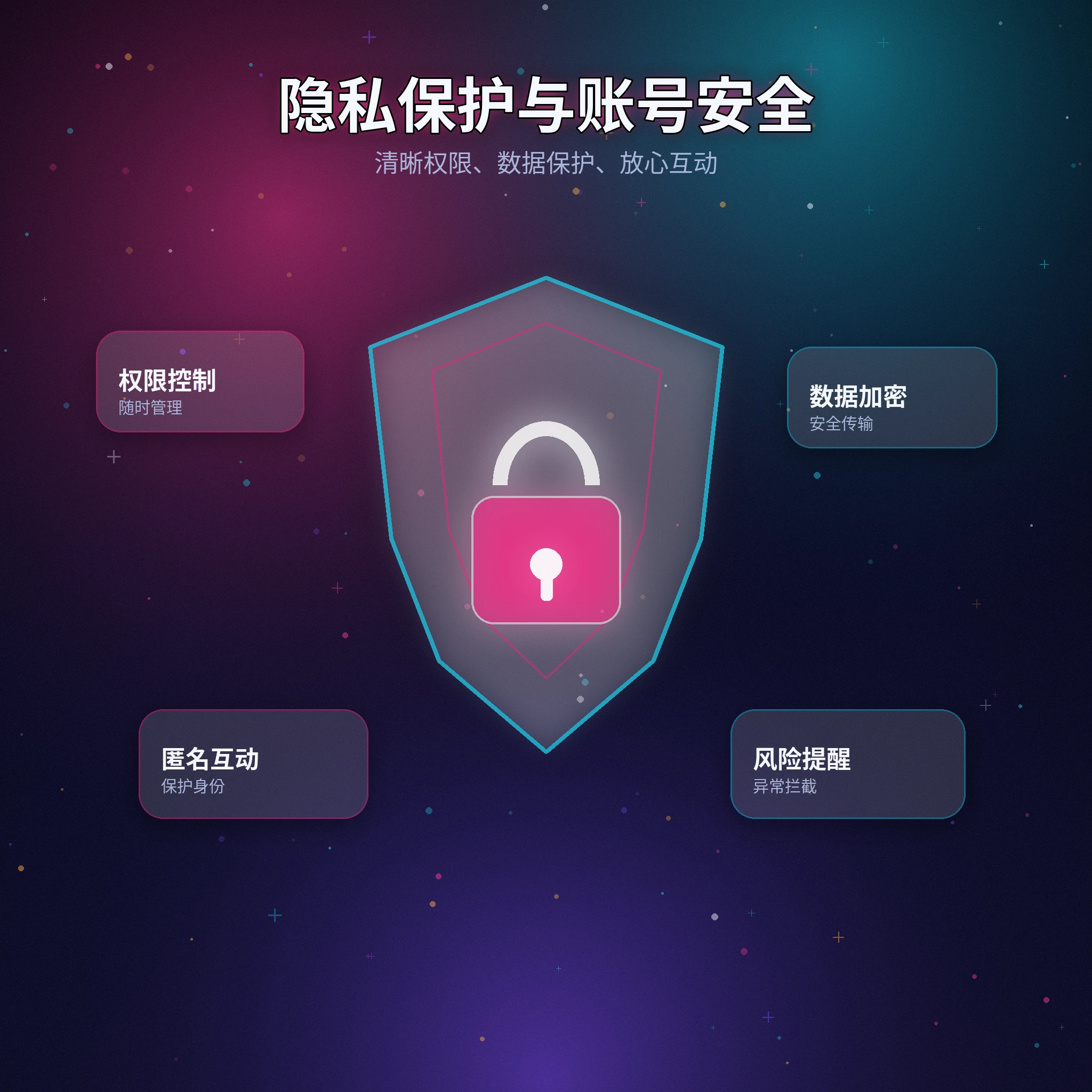 黑料网隐私保护设置提醒